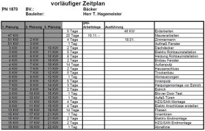 bauzeitplan 2012-02-29