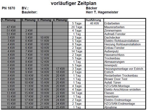 bauzeitplan 2012-05-07